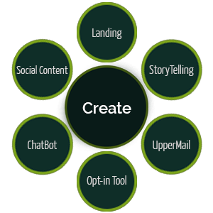 create